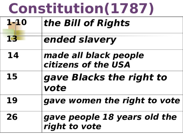 The Constitution(1787)  1-10 the Bill of Rights  13 ended slavery  14 made all black people citizens of the USA  15 gave Blacks the right to vote  19 gave women the right to vote  26 gave people 18 years old the right to vote 