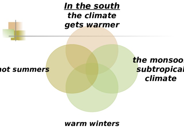 In the south the climate gets warmer the monsoon subtropical climate hot summers warm winters 