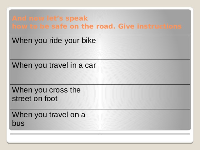 And now let’s speak  how to be safe on the road. Give instructions When you ride your bike When you travel in a car When you cross the street on foot When you travel on a bus 