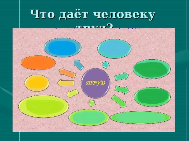 Что даёт человеку труд? 