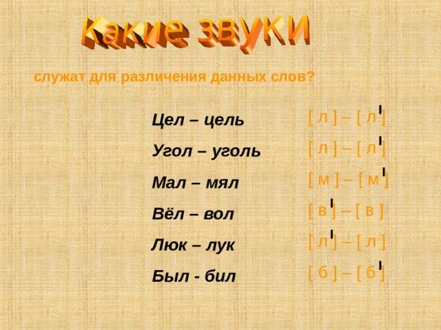 Какими звуками различаются. Цел цель угол уголь мал мял вел вол люк лук. Мал мял. Транскрипция слова угол. Какими звуками различаются слова лук и люк.