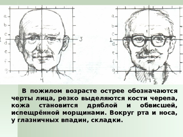 Изо 4 класс мудрость старости презентация