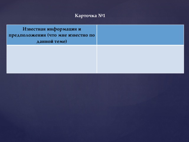 Карточка №1 Известная информация и предположения (что мне известно по данной теме) 
