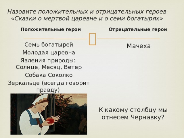 Урок 5 класс сказка о мертвой царевне и о семи богатырях презентация