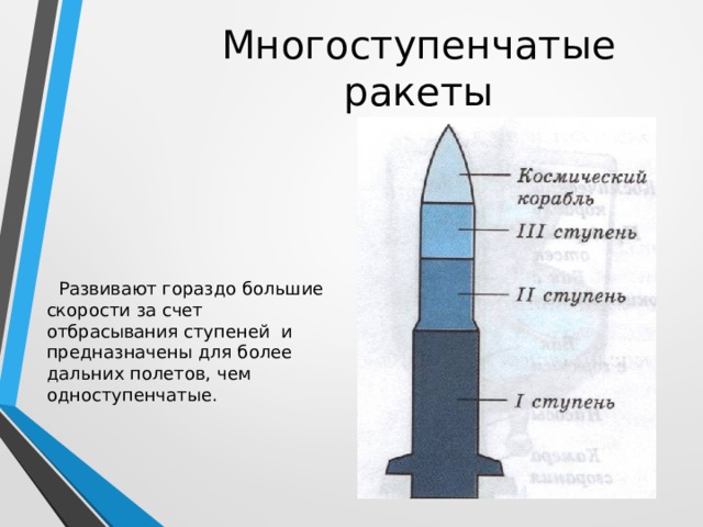 Многоступенчатые ракеты  Развивают гораздо большие скорости за счет отбрасывания ступеней и предназначены для более дальних полетов, чем одноступенчатые. 