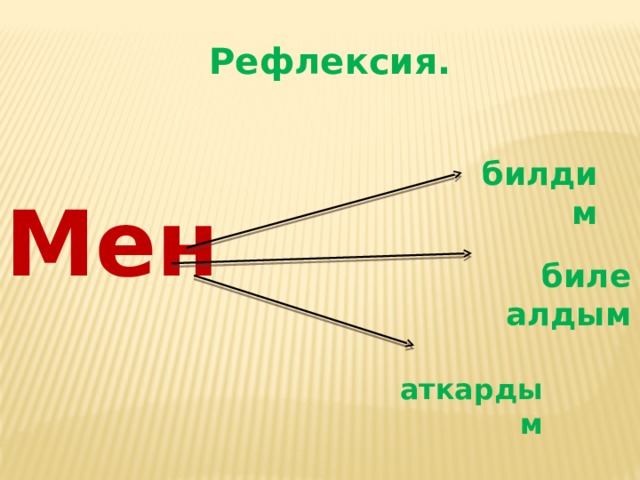 Рефлексия. билдим Мен биле алдым аткардым 