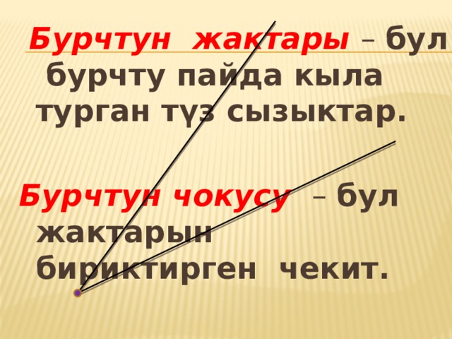  Бурчтун жактары – бул бурчту пайда кыла турган түз сызыктар. Бурчтун чокусу – бул жактарын бириктирген чекит. 