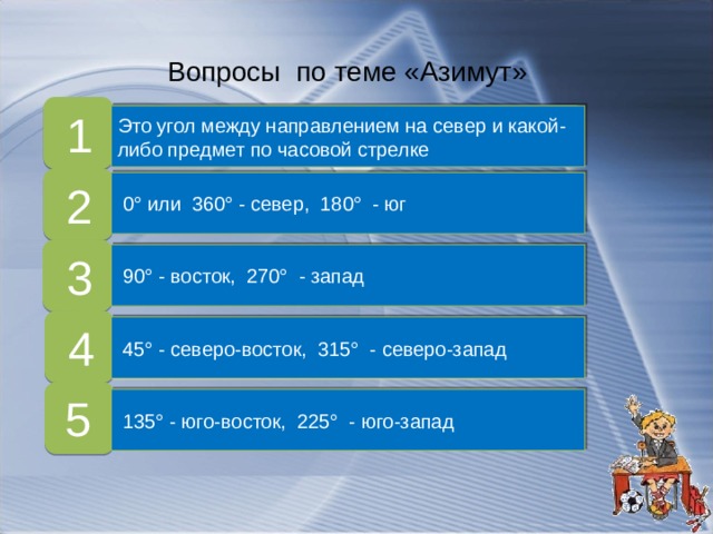 Что такое азимут? Что такое азимут? Назовите азимуты севера и юга Назовите азимуты севера и юга Азимуты северо-востока и северо-запада равны ? Азимуты северо-востока и северо-запада равны ? Азимуты юго-востока и юго-запада равны? Азимуты юго-востока и юго-запада равны? Вопросы по теме «Азимут» 1 Это угол между направлением на север и какой-либо предмет по часовой стрелке 2  0° или 360° - север, 180° - юг 3  90° - восток, 270° - запад Назовите азимуты востока и запада Назовите азимуты востока и запада 4  45° - северо-восток, 315° - северо-запад 5  135° - юго-восток, 225° - юго-запад 