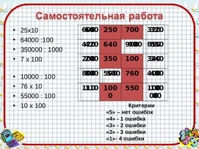 9.22 тонны в тоннах и центнерах. В одной тонне сколько центнеров таблица. 1 Тонна в центнерах. Сколько будет 1 центнер в тоннах. Сколько центнеров в тонне.