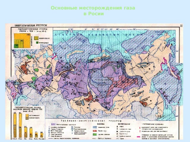 Основные месторождения газа  в Росии 