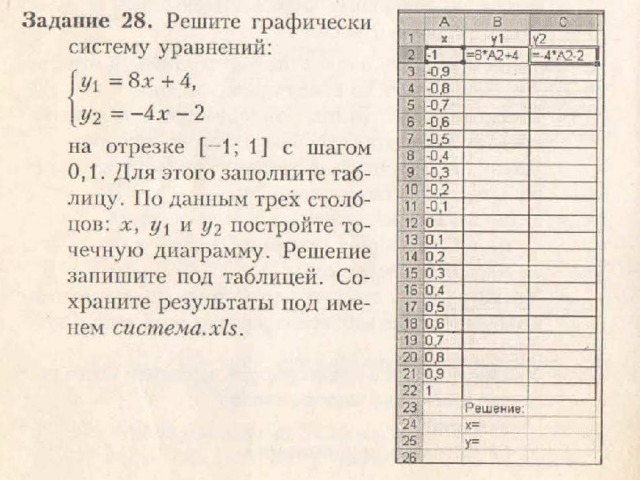 Практическая работа по информатике 9 класс электронные таблицы excel построение диаграмм