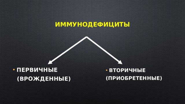 Иммунодефициты Первичные  (врожденные) Вторичные (приобретенные) 