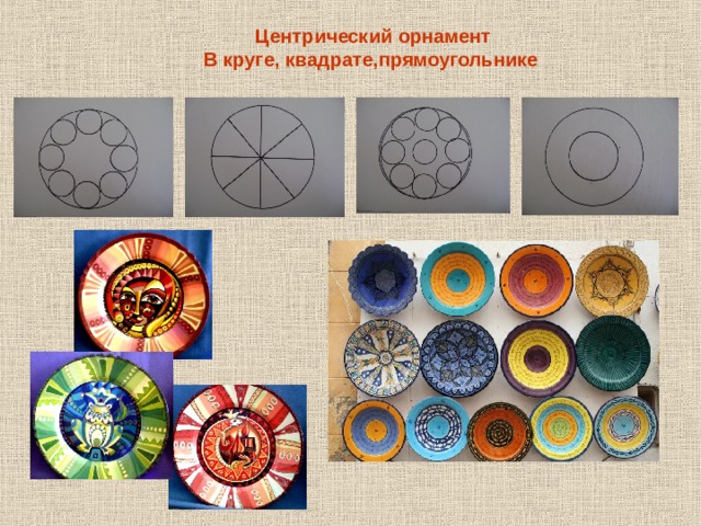 Центрический орнамент В круге, квадрате,прямоугольнике  