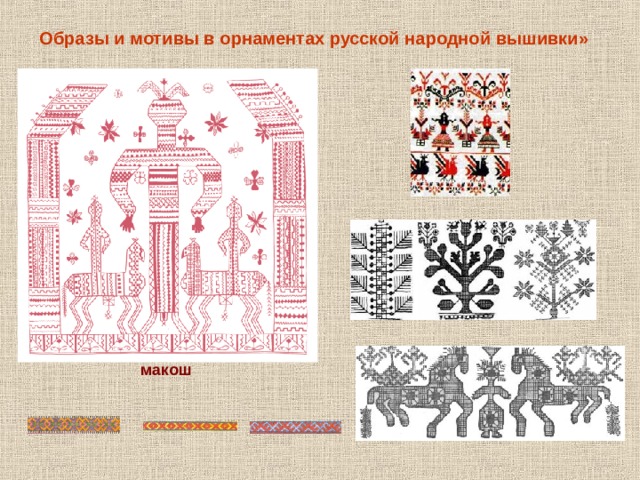 Распределите изображения русской народной вышивки в соответствии с образом и мотивом