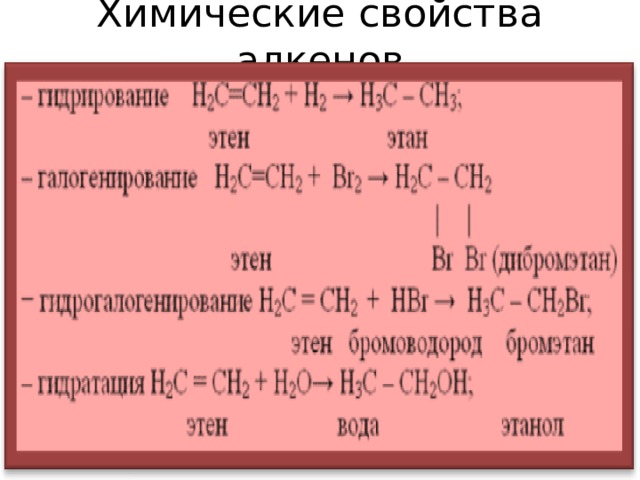 Химические свойства алкенов 