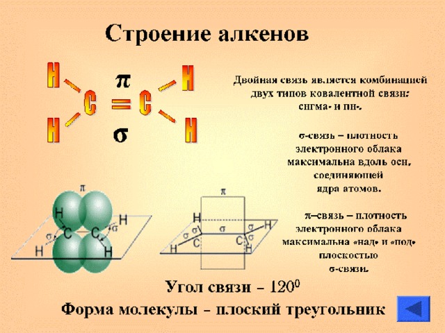 Строение алкенов рисунок