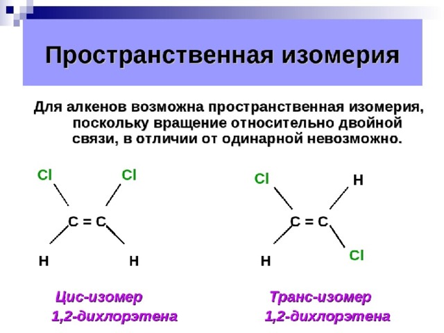 Какие из представленных на рисунке соединений являются изомерами