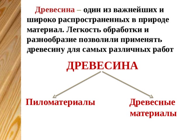 Документы на древесину. Древесина и древесные материалы для обработки и изготовления изделий. Древесные материалы заключение. Вторичная обработка дерева таблица. Свойство лёгкости материалла.