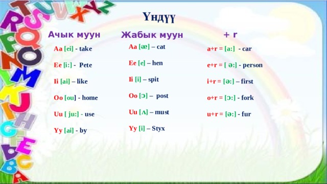 Learning English alphabet
