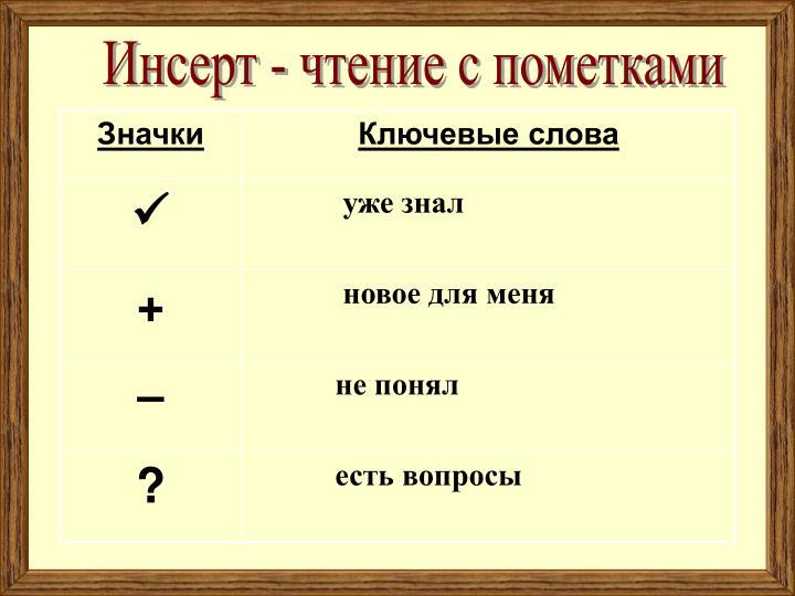 описание приёма по формированию читательской …