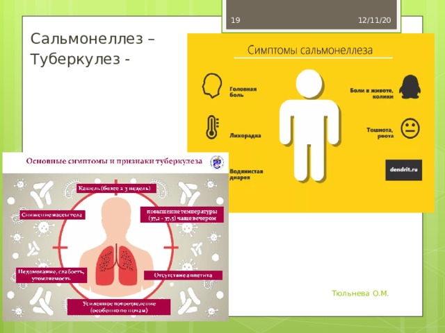 12/11/20  Сальмонеллез – Туберкулез - Тюльнева О.М. 