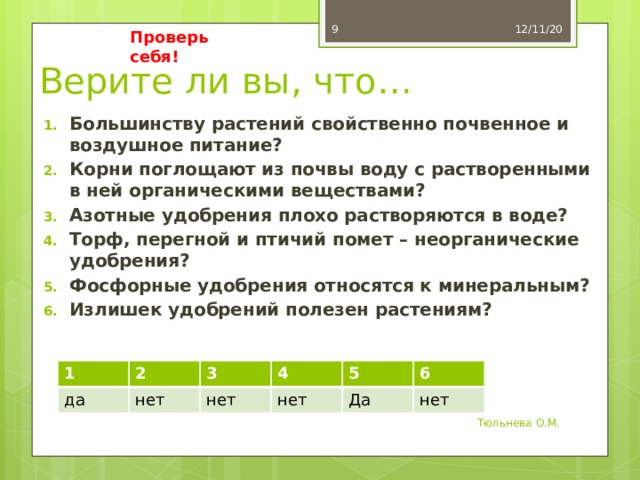  12/11/20 Верите ли вы, что… Проверь себя! Большинству растений свойственно почвенное и воздушное питание? Корни поглощают из почвы воду с растворенными в ней органическими веществами? Азотные удобрения плохо растворяются в воде? Торф, перегной и птичий помет – неорганические удобрения? Фосфорные удобрения относятся к минеральным? Излишек удобрений полезен растениям? 1 да 2 3 нет нет 4 5 нет Да 6 нет Тюльнева О.М. 