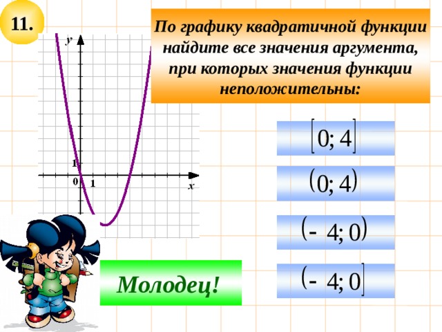 По графику функции определить значение аргумента