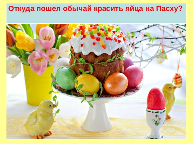 Откуда пошел обычай красить яйца на Пасху? Пасха. 