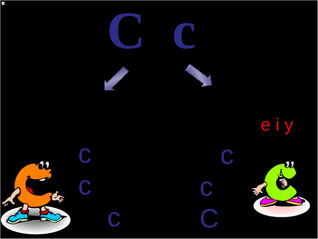C c [ k ] [ s ] перед  e , i , y c at c lever do c tor ni c e c ity С y 