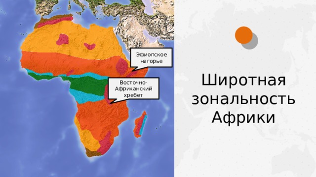 Эфиопское нагорье Широтная зональность Африки Восточно-Африканский хребет  