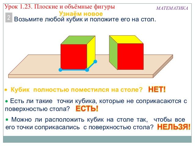 Плоские и объемные фигуры 2 класс презентация