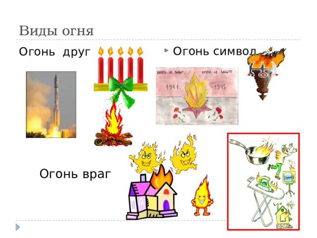 Виды огня Огонь символ Огонь друг Огонь враг 