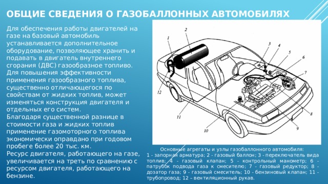 Порядок работы двигателя газ