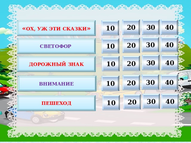 20 40 30 « Ох, уж эти сказки » 10 30 40 20 10 светофор 40 30 20 10 Дорожный знак 30 40 20 10 Внимание 30 40 20 10 Пешеход 