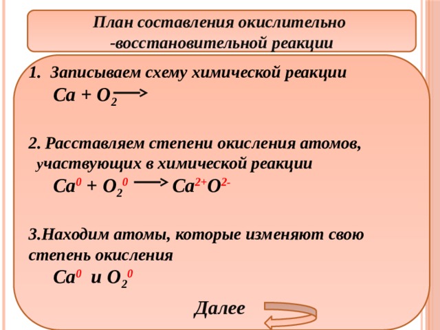 План составления окислительно -восстановительной реакции Записываем схему химической реакции  Ca + O 2  2. Расставляем степени окисления атомов,  у частвующих в химической реакции  Ca 0  + O 2 0 Ca 2+ O 2-  3.Находим атомы, которые изменяют свою степень окисления  Ca 0 и O 2 0    Далее 