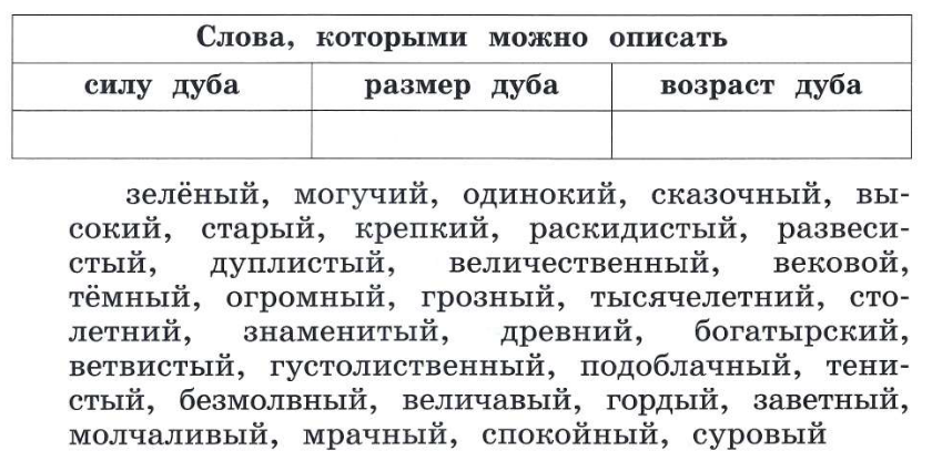 У земли ясно солнце у человека слово презентация 3 класс родной язык