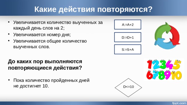 Почему в приложении взахлеб повторяются слова