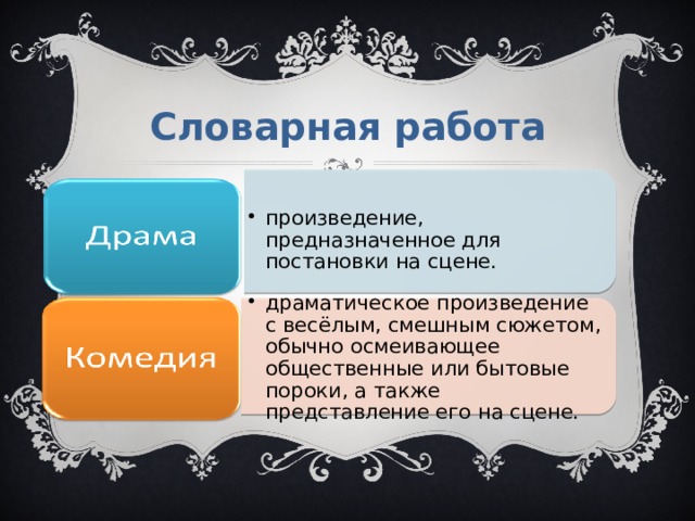 В каких произведениях отечественной классики объектом изображения являются социальные пороки