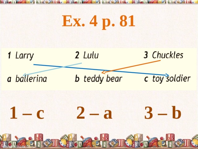 Ex. 4 p. 81 1 – с 2 – а 3 – b 