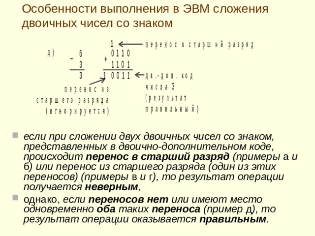 Построить схему позволяющую складывать 8 разрядов двоичных чисел