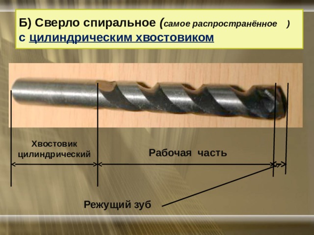 Б) Сверло спиральное ( самое распространённое )  с  цилиндрическим хвостовиком Хвостовик цилиндрический Рабочая часть Режущий зуб 