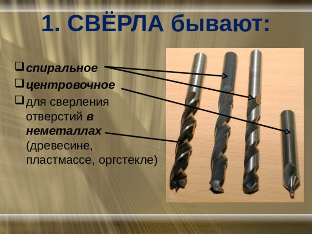 1. СВЁРЛА бывают:   спиральное центровочное для сверления отверстий в неметаллах (древесине, пластмассе, оргстекле) 