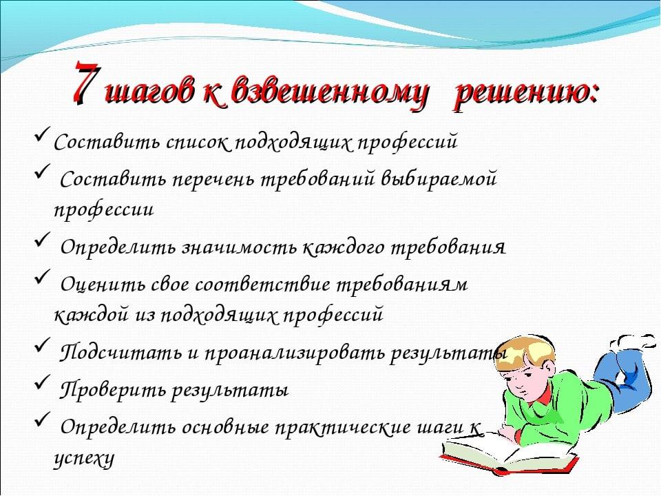 Классный час в 8 классе по профориентации с презентацией