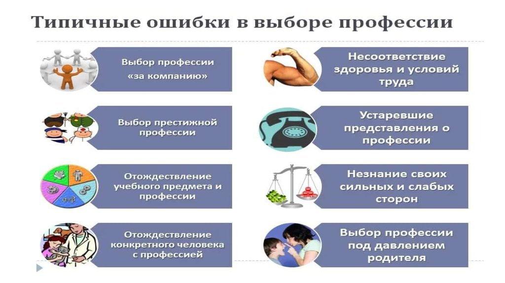 Картинки по профориентации для школьников на стенд