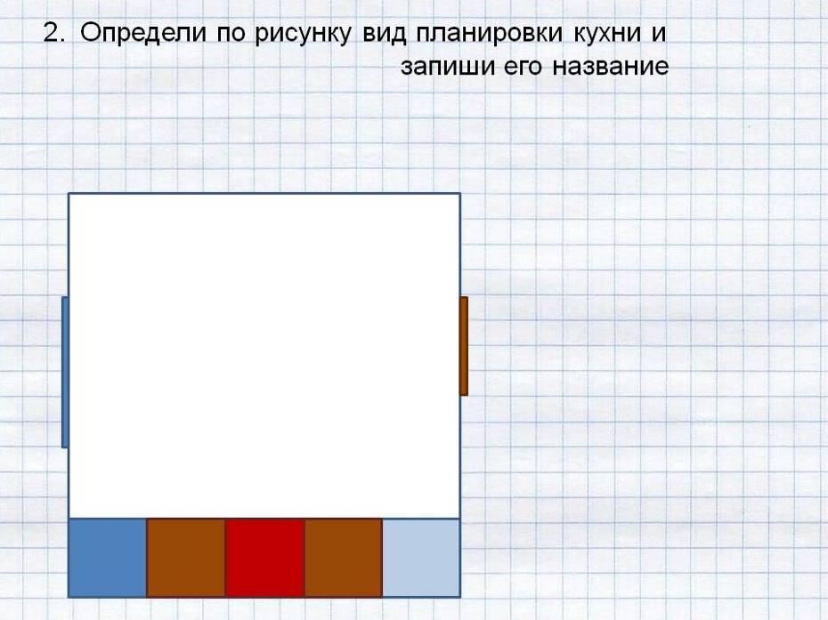 Кухонный тест