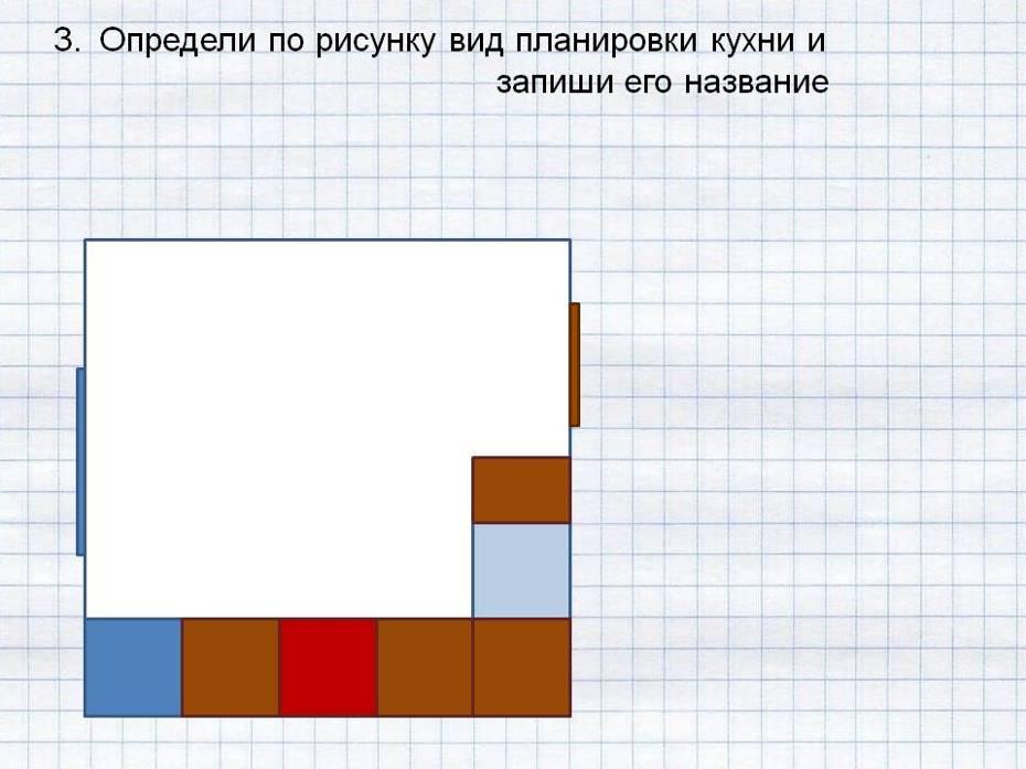 Кухонный тест