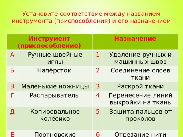 Что сшить на технологии 5 класс. Смотреть фото Что сшить на технологии 5 класс. Смотреть картинку Что сшить на технологии 5 класс. Картинка про Что сшить на технологии 5 класс. Фото Что сшить на технологии 5 класс