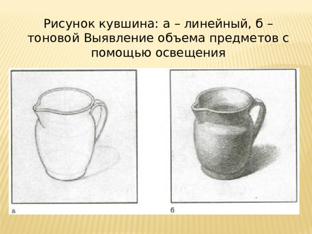 Рисунок на аттестацию по изо 6 класс