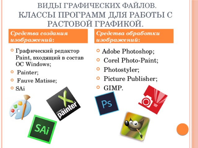 Виды графических файлов. Классы программ для работы с растовой графикой. Средства обработки изображений : Средства создания изображений : Графический редактор Paint, входящий в состав ОС Windows;   Painter;   Fauve Matisse; SAi Adobe Photoshop;   Corel Photo-Paint;   Photostyler;   Picture Publisher;   GIMP. 