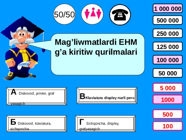 50/50 1 000 000 500 000 250 000 Mag’liwmatlardi EHM g’a kiritiw qurilmalari 125 000 100 000 50 000 5 000 В Klaviatura displey nurli pero А Diskovod, printer, graf yasagich  1000 500 Б  Diskovod, klaviatura, Г Sichqoncha, displey, sichqoncha grafyasagich 100 